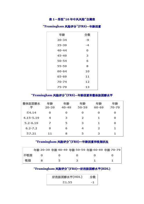 framingham脑卒中危险分层表