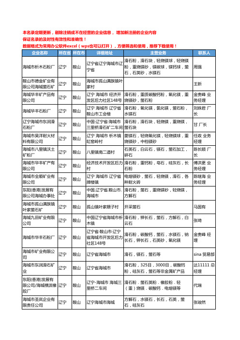 2020新版辽宁省鞍山萤石工商企业公司名录名单黄页大全35家