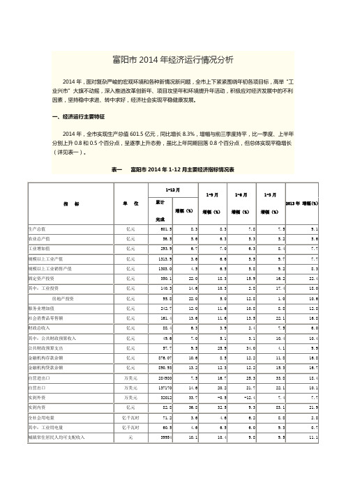 富阳市2014年经济运行情况分析(同名11933)