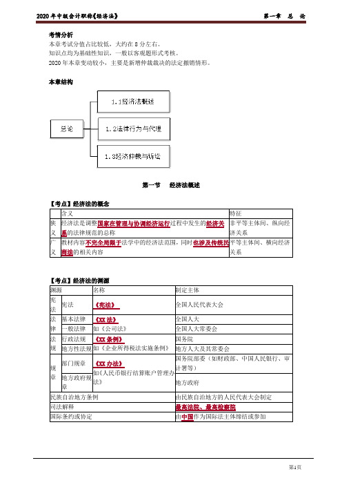 2020年中级会计师《经济法》考点精讲讲义第一章 总 论