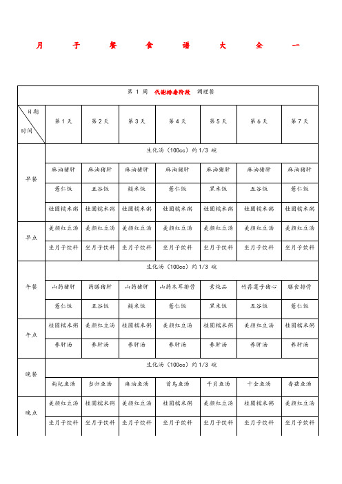 子餐食谱大全一五