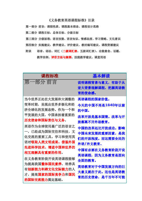 义务教育英语课程标准