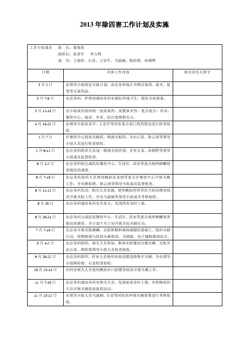 2013年除四害工作计划及实施