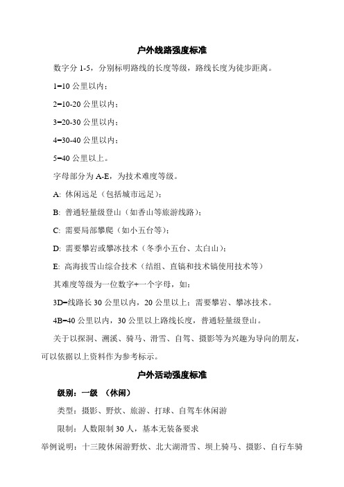 户外活动强度标准