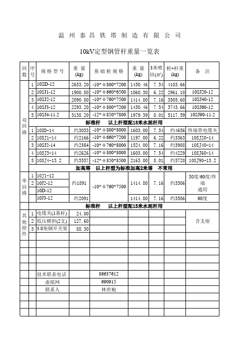 10kV定型杆基本重量