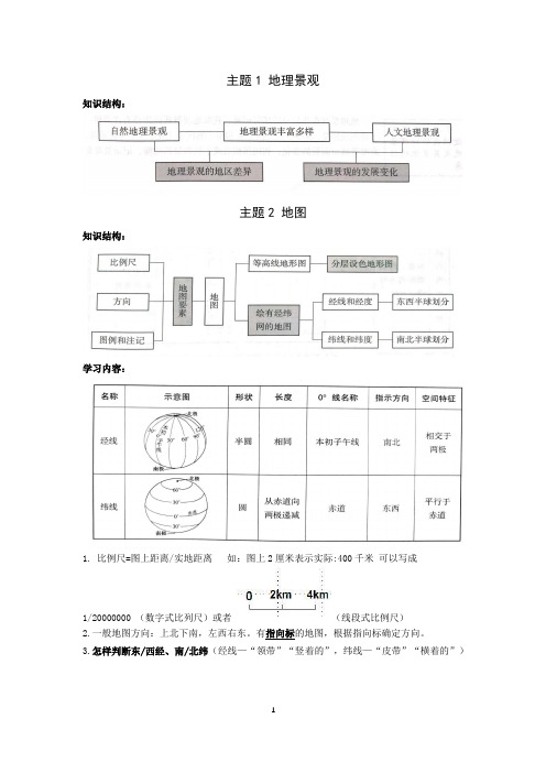 上海市初中地理复习  会考 教学基本要求 知识点整理