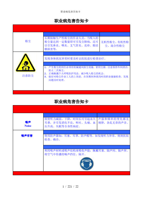 职业病危害告知卡