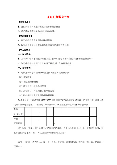 九年级数学下册 6.3.2 频数直方图导学案(无答案)(新版)青岛版