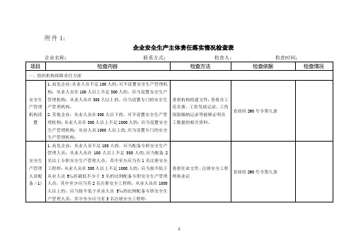 企业安全生产主体责任落实情况检查表【范本模板】