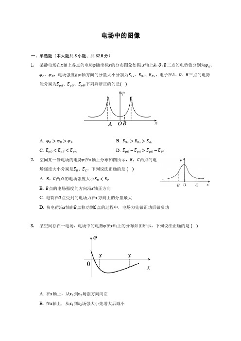 静电场中的图像试题