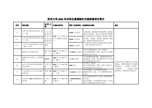 1.苏州大学2014年本科生暑期海外交流研修项目简介