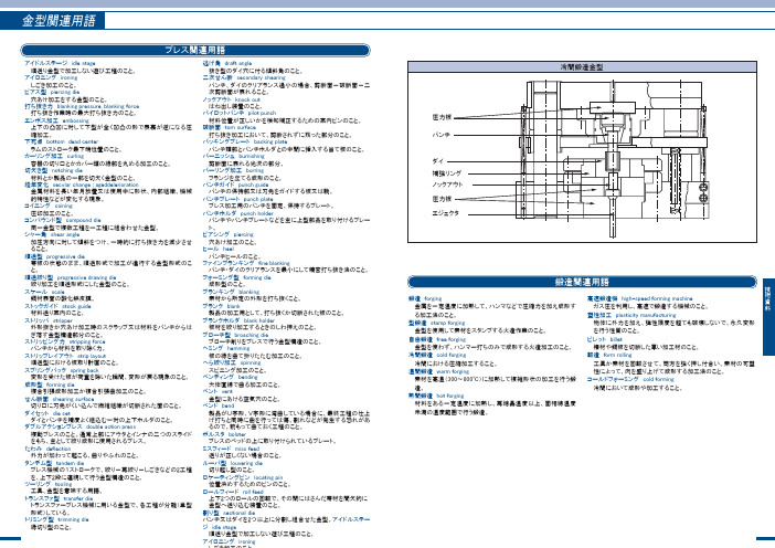 金型用语vol1_P336-337