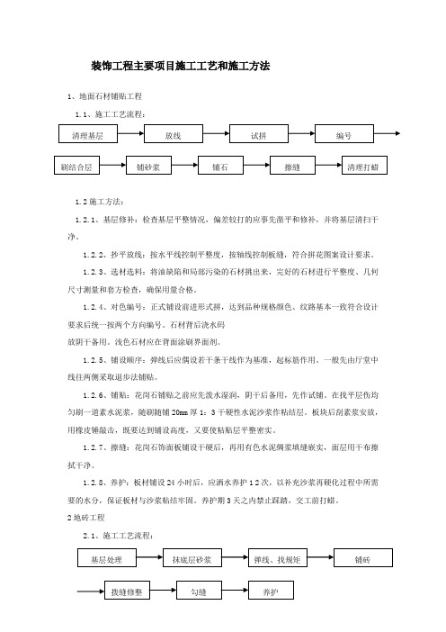 装饰工程主要项目施工工艺和施工方法