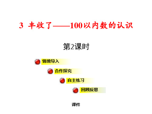 青岛版一年级下册数学《丰收了》说课教学复习课件(第2课时)