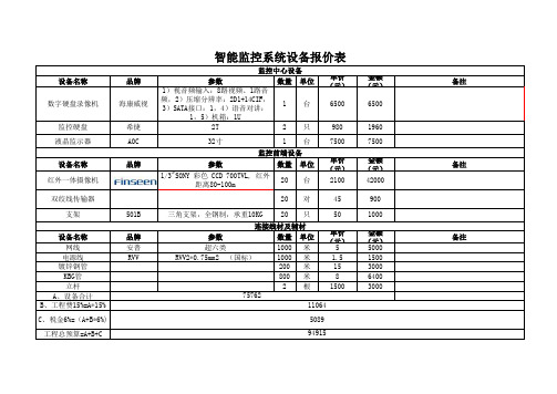 20路监控系统报价