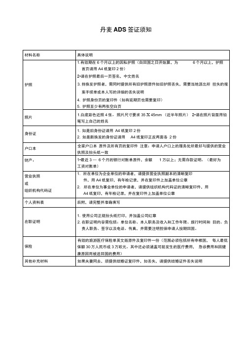 丹麦ADS签证所需资料汇总