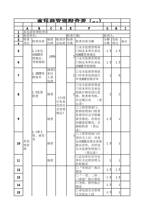 承包商安全检查表