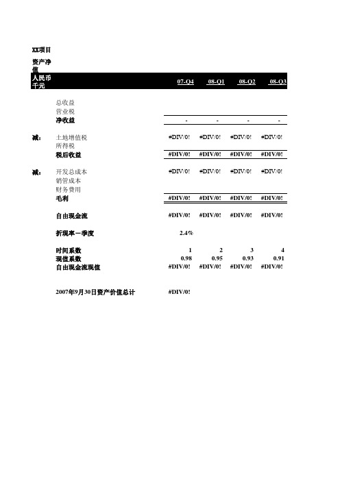 投资并购财务模型NAV(excel)