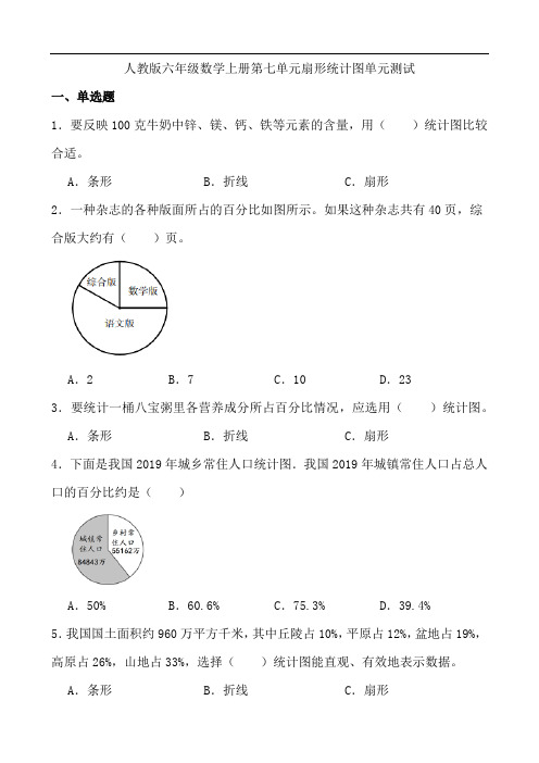 人教版数学六年级上册 第七单元(扇形统计图)单元测试(含答案)