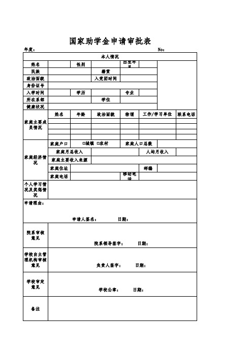 国家助学金申请审批表