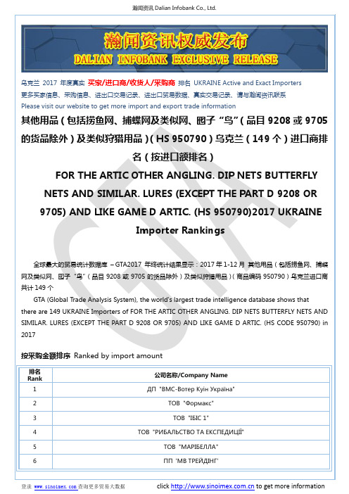 其他用品(包括捞鱼网、捕蝶网及类似网、囮…(HS 950790)2017 乌克