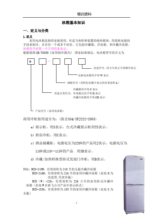 冰箱基础知识