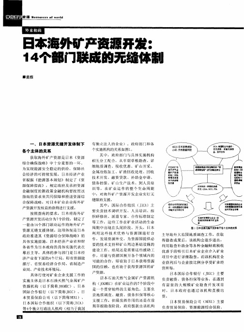 日本海外矿产资源开发：14个部门联成的无缝体制