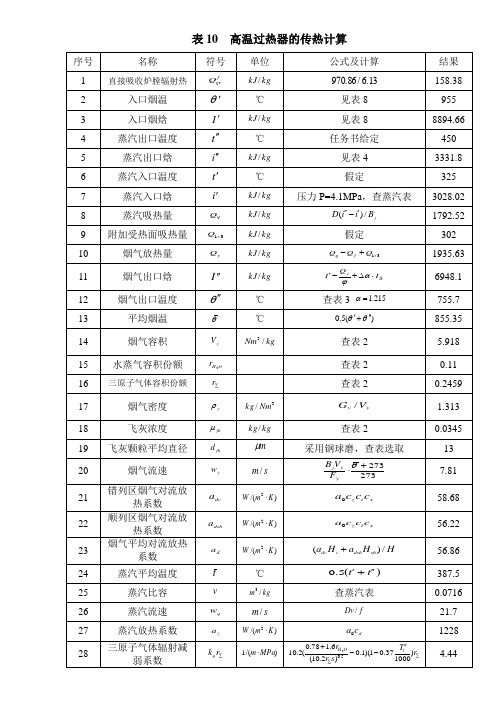 表10  高温过热器的传热计算