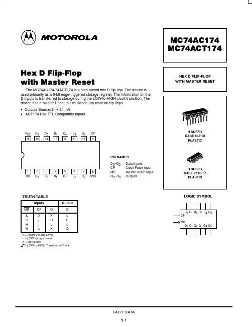 MC74ACT174中文资料