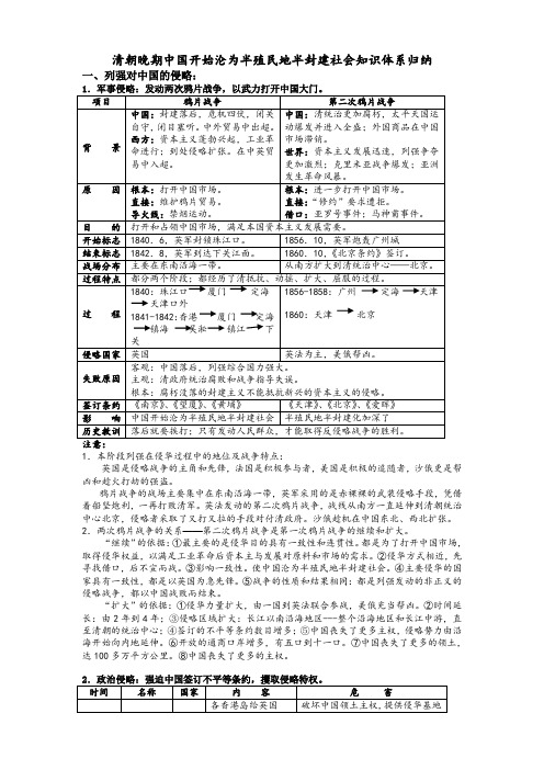 高三历史教案-清朝晚期中国开始沦为半殖民地半封建社