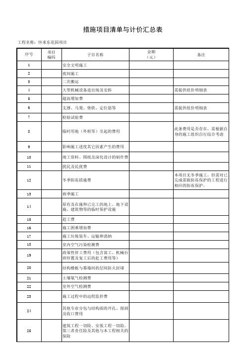 措施项目清单目录大全及项目特征描述