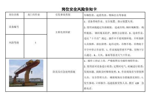 龙门吊作业安全风险告知卡