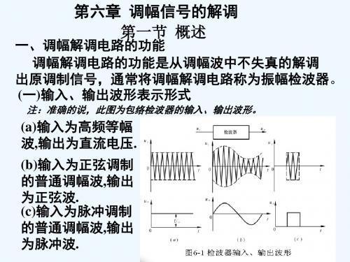 高频电子线路(1).ppt