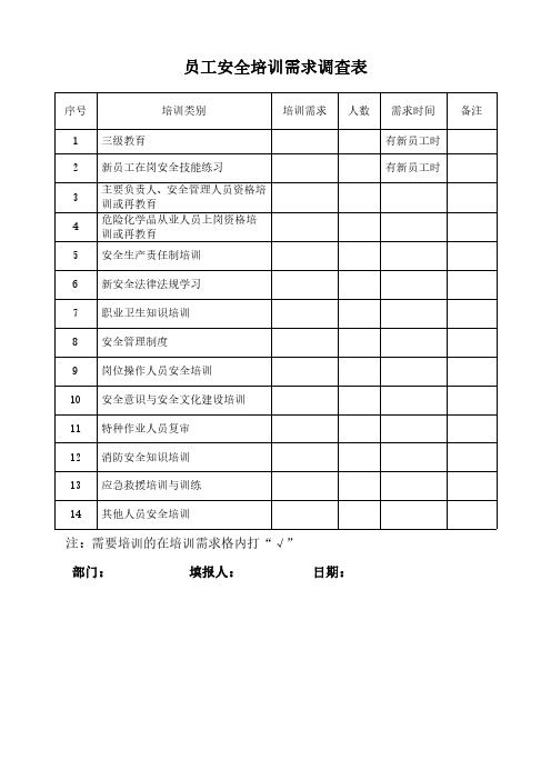 员工培训需求调查表范本