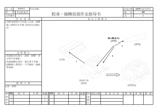 SMT卡座(全套)作业指导书样板