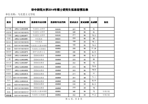 马克思主义学院 - 华中师范大学研究生院