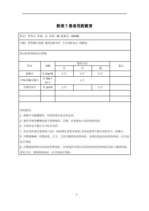 患者用药教育艾瑞昔布片