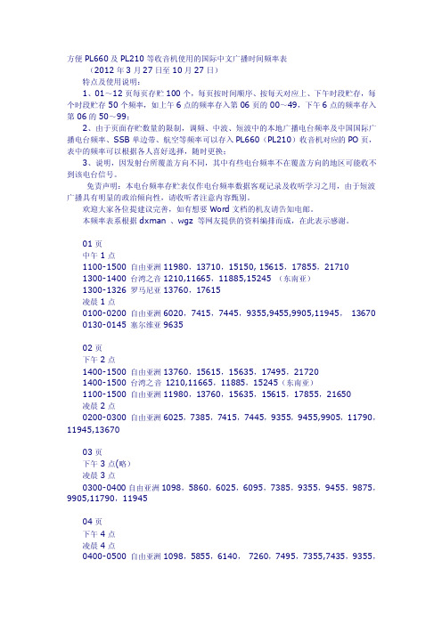 收音机使用的国际中文广播时间频率表