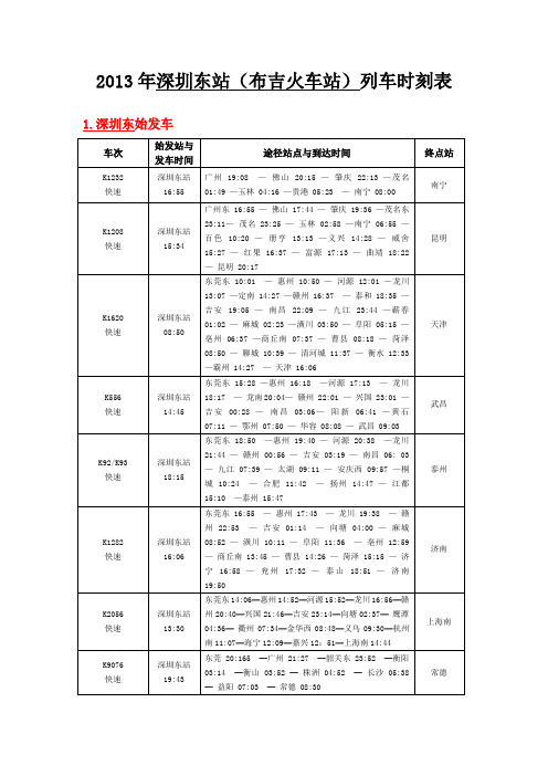 2013年深圳东站(布吉火车站)列车时刻表(最新)