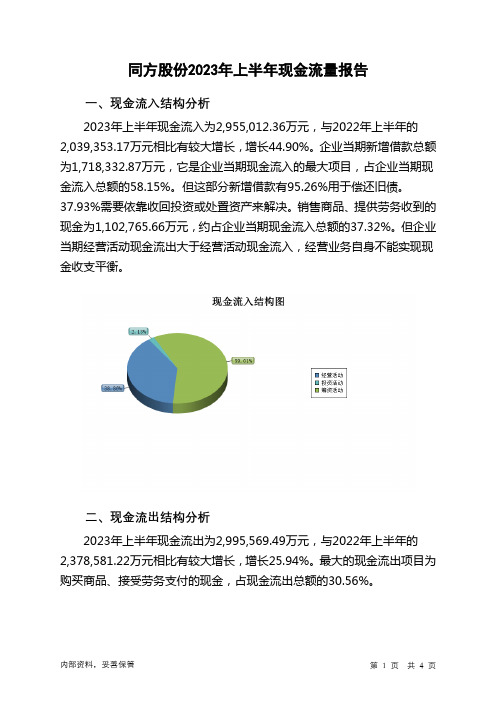 600100同方股份2023年上半年现金流量报告