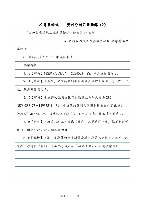 公务员考试——资料分析习题精解(2).doc