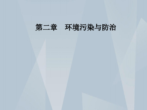 大气污染及其防治ppt模板