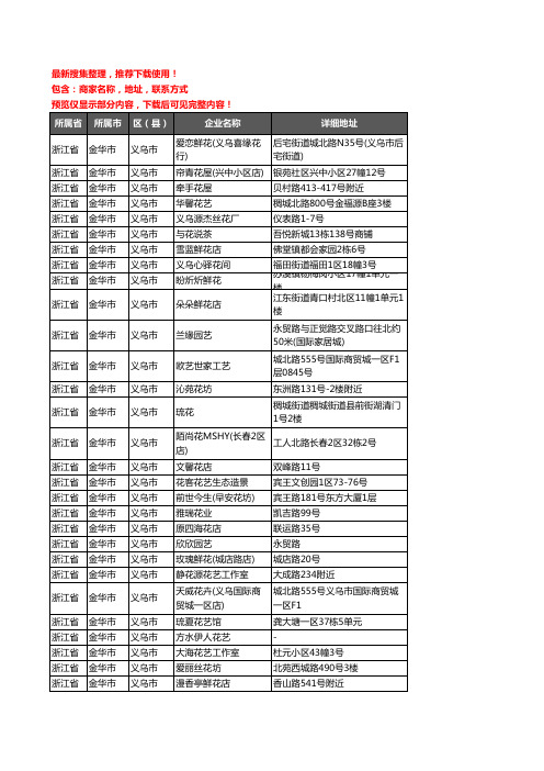 新版浙江省金华市义乌市花卉企业公司商家户名录单联系方式地址大全477家