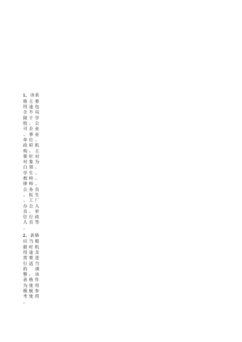 建筑装饰与装修分部工程观感质量检查评定记录汇总表(二)