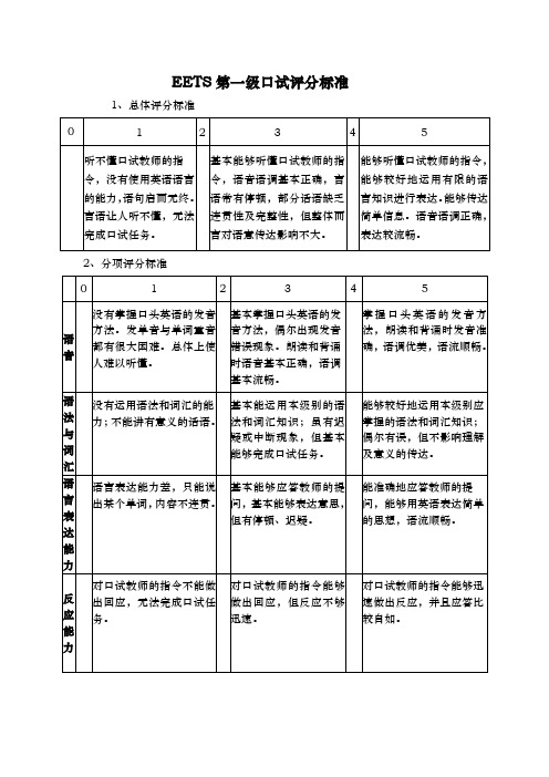 EEts评分标准