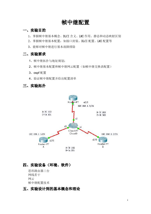 帧中继配置