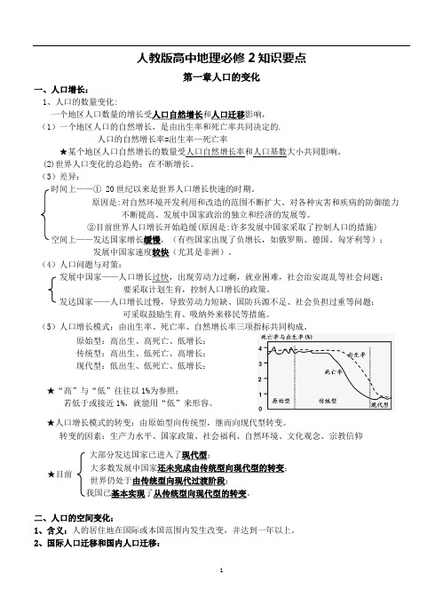 人教版高中地理必修2知识要点(word打印版)