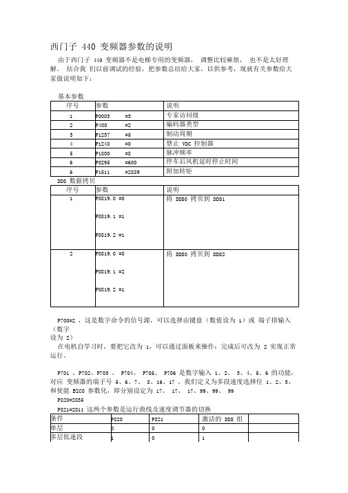 西门子440-变频器参数的说明