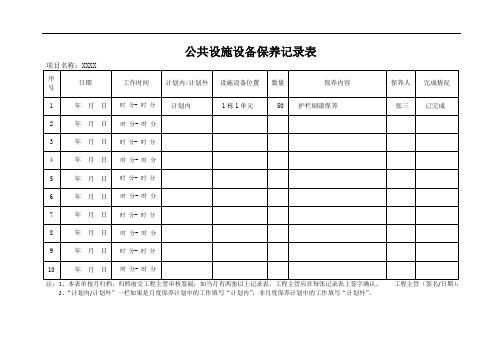 模板03-02公共设施设备维修保养记录表