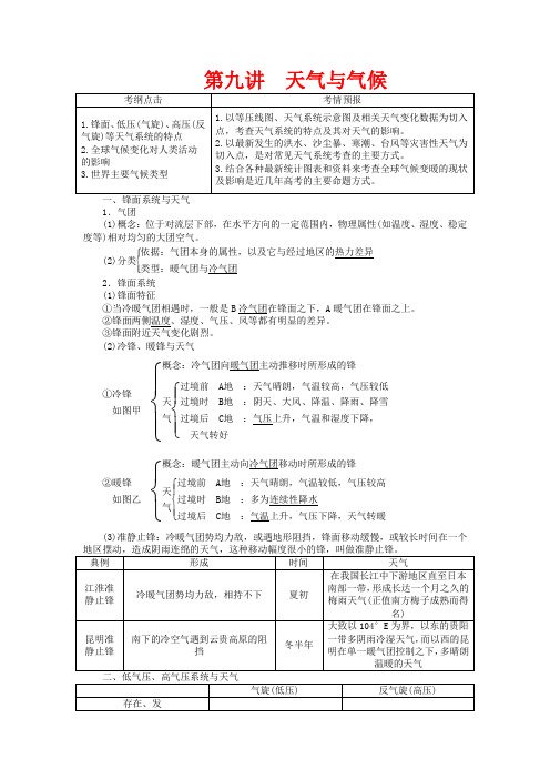 【全程复习方略】高考地理一轮总复习 自然地理 第九讲 天气与气候教案 湘教版